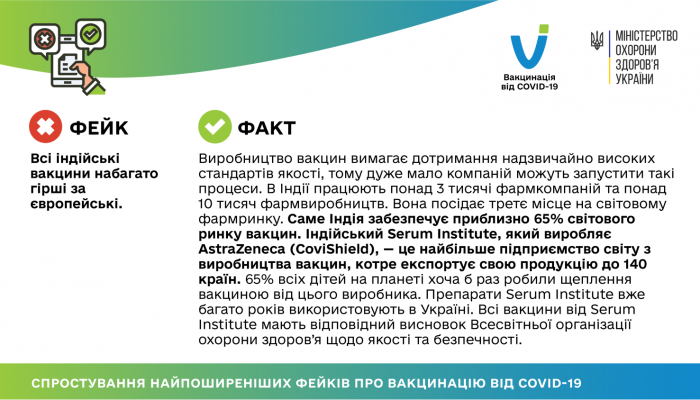 03 03 2021 fakes vs facts-10 — копия — копия — копия