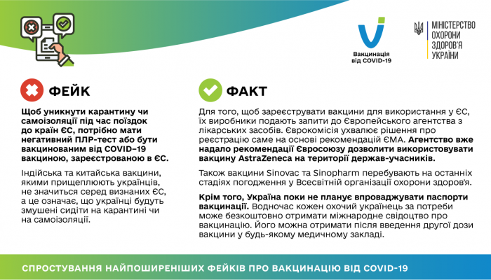 12 03 2021 fakes vs facts-01 — копия — копия — копия