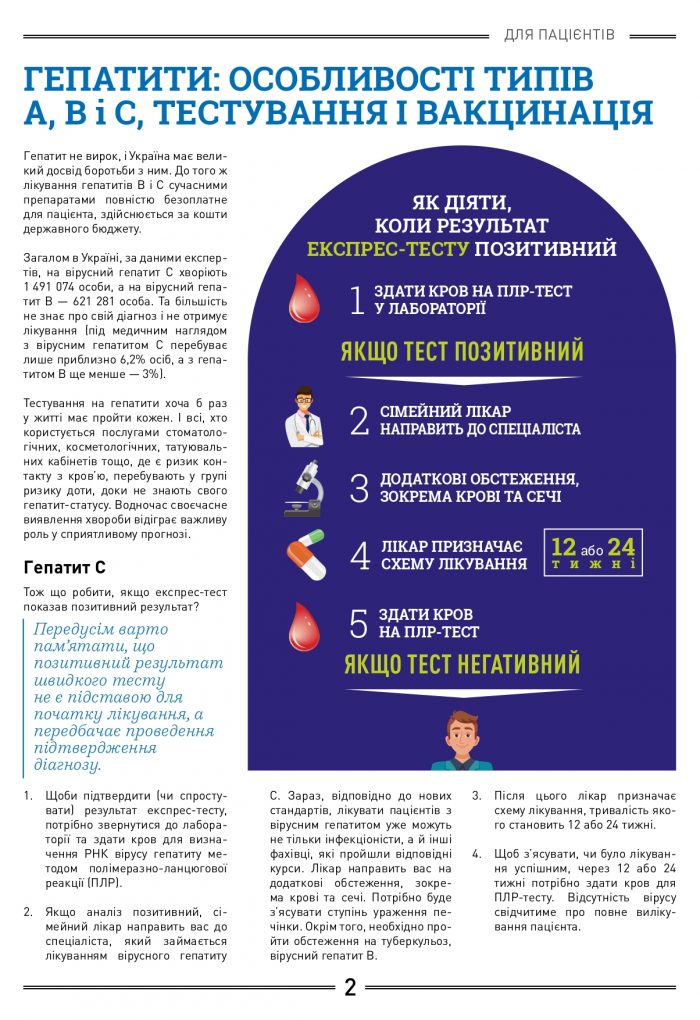 dajdzhest-dlia-patsiientiv-3_page-0002